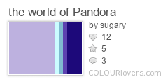 the_world_of_Pandora