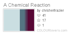 A_Chemical_Reaction
