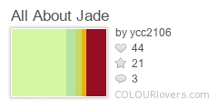 All_About_Jade