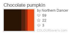 Chocolate_pumpkin
