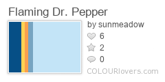 Flaming_Dr._Pepper