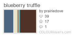 blueberry_truffle