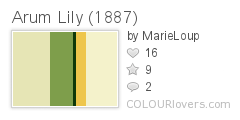 Arum_Lily_(1887)