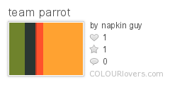 team_parrot
