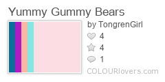 Yummy_Gummy_Bears