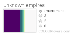 unknown_empires