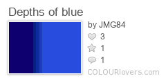 Depths_of_blue