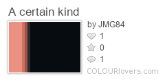 A_certain_kind