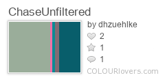 ChaseUnfiltered