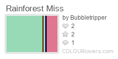 Rainforest_Miss