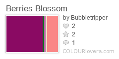 Berries_Blossom