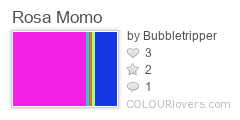 Rosa_Momo
