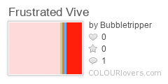 Frustrated_Vive