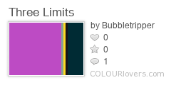 Three_Limits