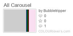 All_Carousel