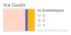 Ice_Gusto