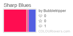 Sharp_Blues