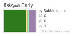 ǟʀɨʐօռǟ_Early