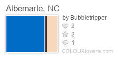 Albemarle_NC