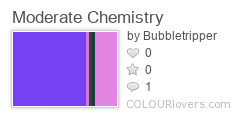 Moderate_Chemistry