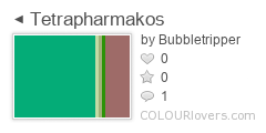◄_Tetrapharmakos