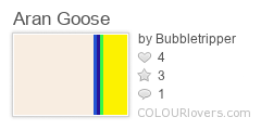 Aran_Goose
