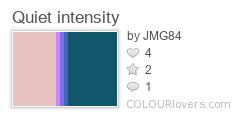 Quiet_intensity