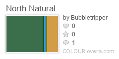 North_Natural