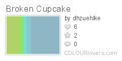 Broken_Cupcake