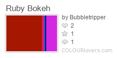 Ruby_Bokeh