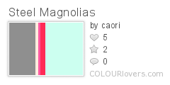 Steel_Magnolias