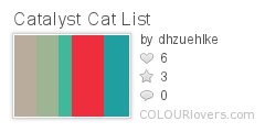 Catalyst_Cat_List