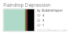 Raindrop_Depression