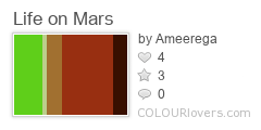 Life_on_Mars