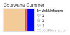Botswana_Summer