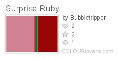 Surprise_Ruby