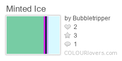 Minted_Ice