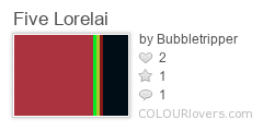 Five_Lorelai