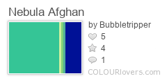 Nebula_Afghan