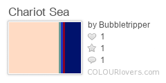 Chariot_Sea