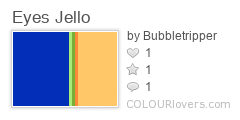 Eyes_Jello
