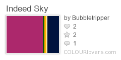 Indeed_Sky