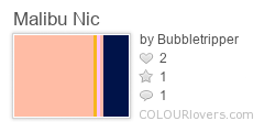 Malibu_Nic