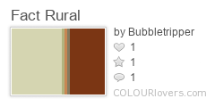 Fact_Rural