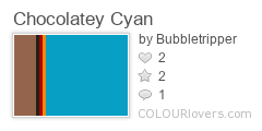 Chocolatey_Cyan