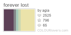 forever_lost